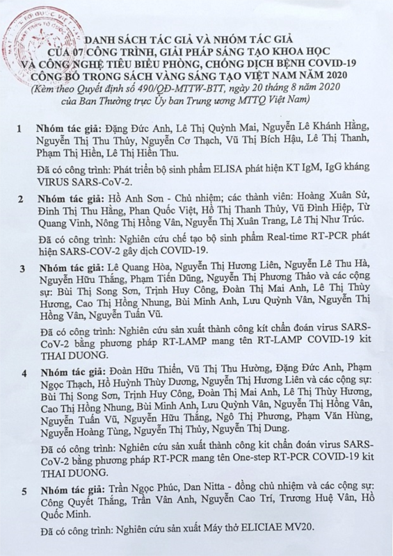 Image Cao Thị Quỳnh Anh image beautiful image beautiful - National institute for control of vaccine and biologicials